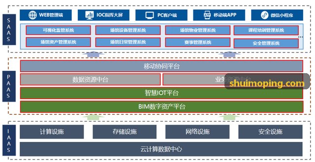 吕氏贵宾会全景赛况背景
