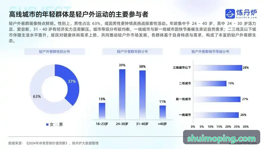 吕氏贵宾会职业战术复盘工作台