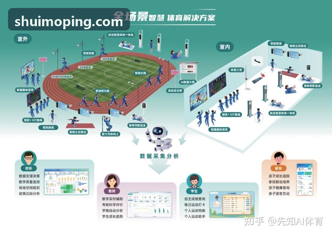 吕氏贵宾会实时比分推演界面
